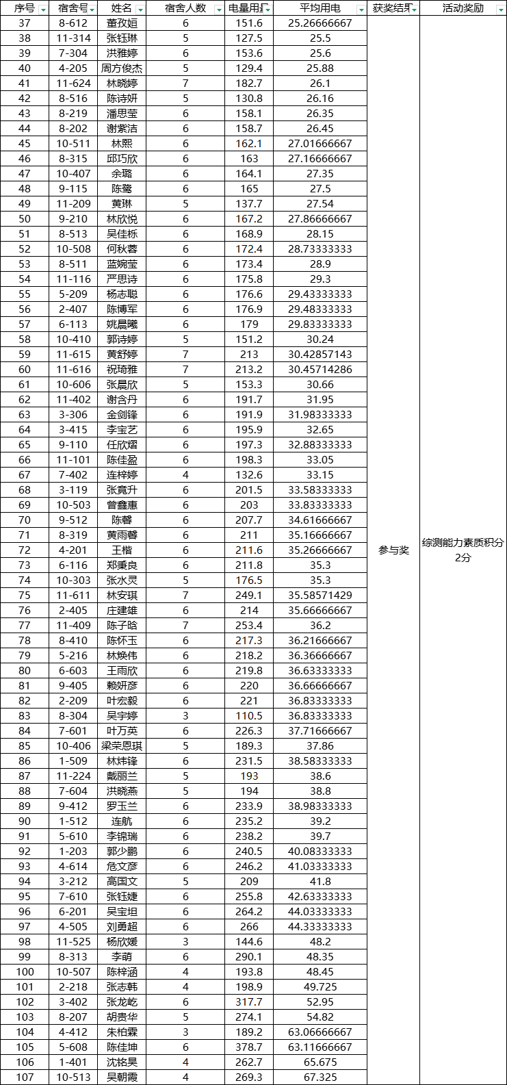 微信图片_20250625155809.png 微信图片_20250625155809.png