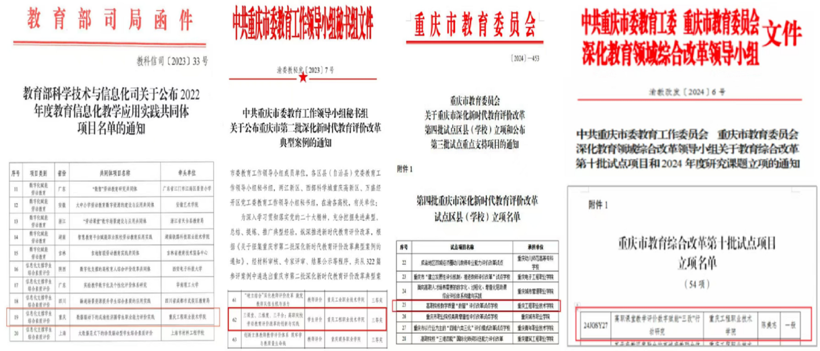 03 国家级及省部级信息化相关成果.png 03 国家级及省部级信息化相关成果.png