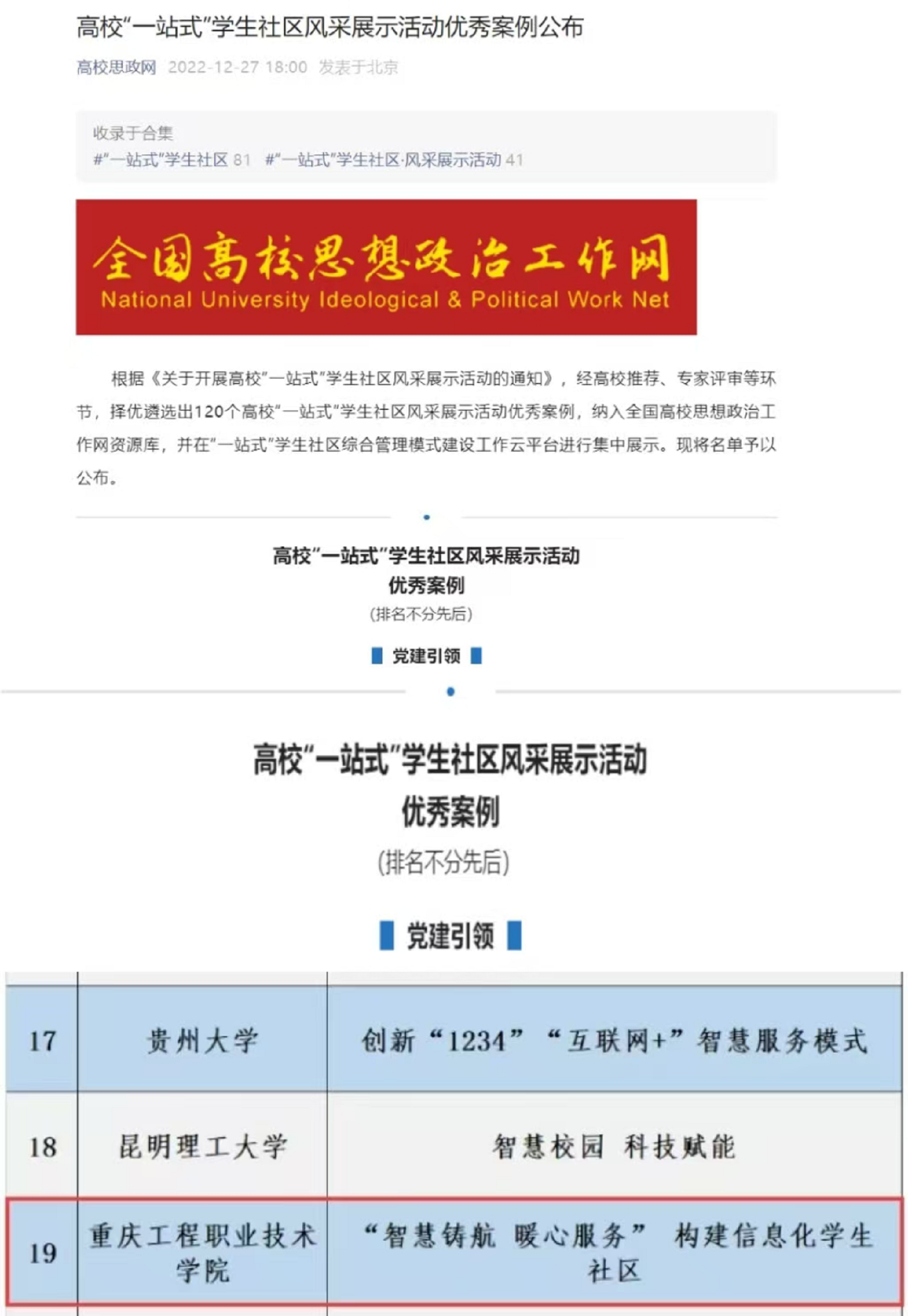 02 重庆高职院校首批全国高校学生社区风采展示活动优秀案例.png 02 重庆高职院校首批全国高校学生社区风采展示活动优秀案例.png