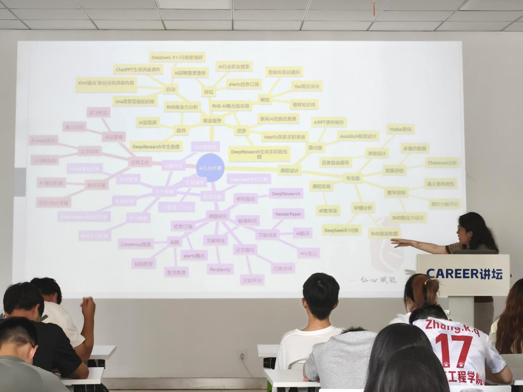 AI赋能，解锁职业新未来——第五期生涯茶话会顺利举办2.png