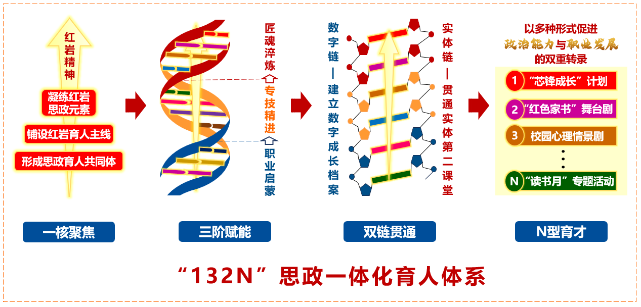 CC533C2899198C60D0BD8755B6B79917.png CC533C2899198C60D0BD8755B6B79917.png