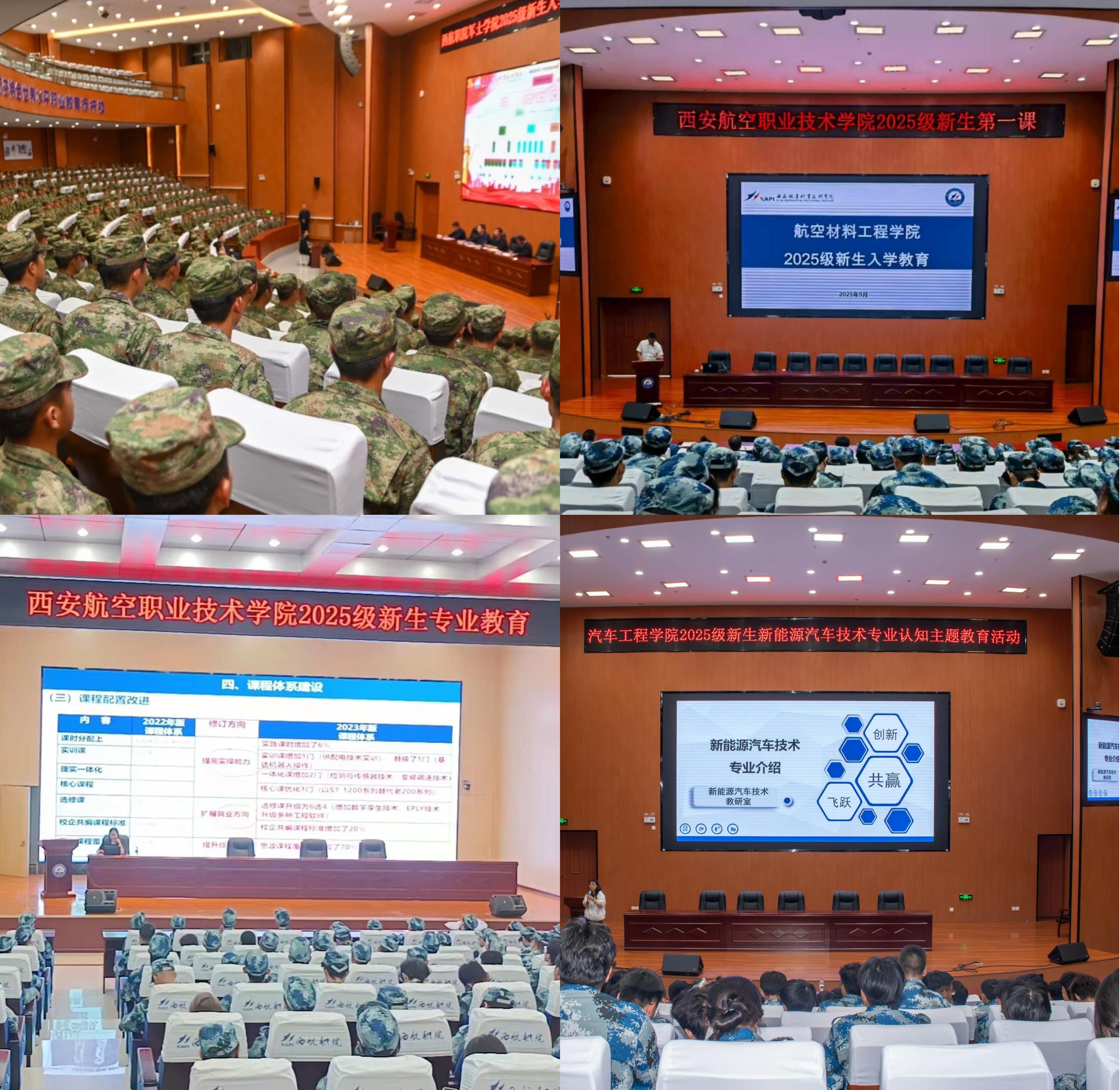 2二级学院新生入学教育现场会.jpg 2二级学院新生入学教育现场会.jpg