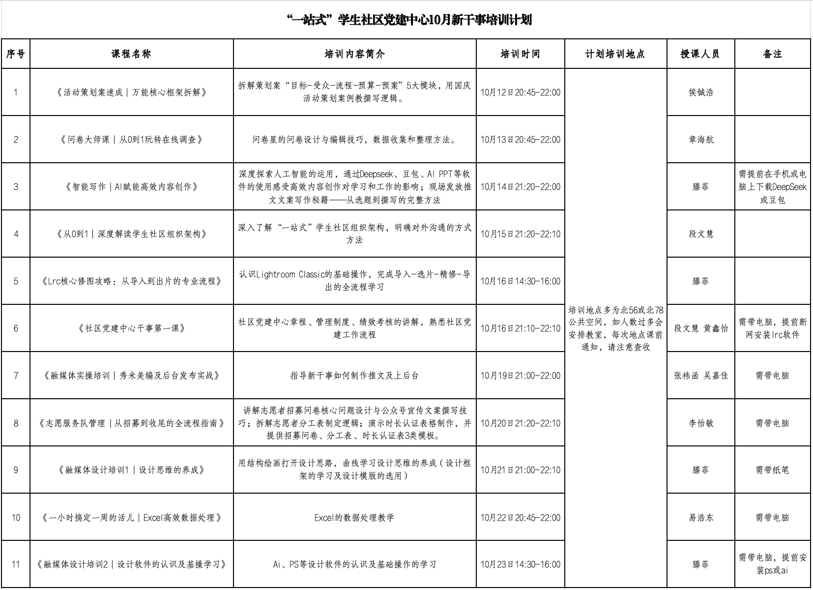 截屏2025-10-30 13.51.05.png