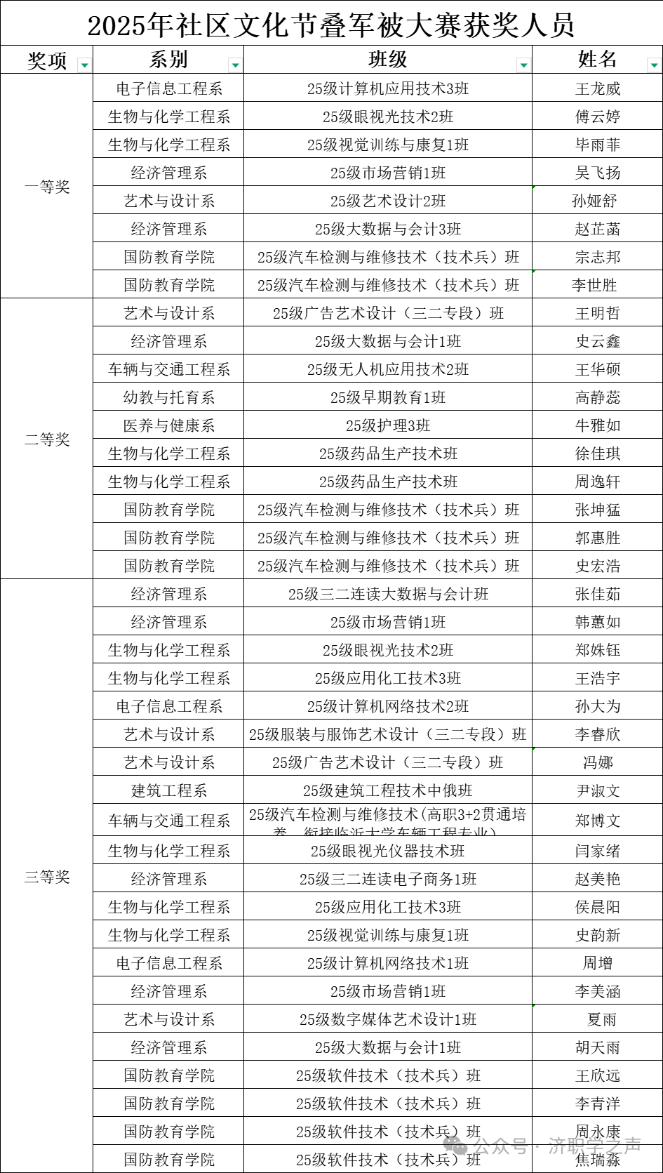 微信图片_2025-11-17_144757_395.png 微信图片_2025-11-17_144757_395.png