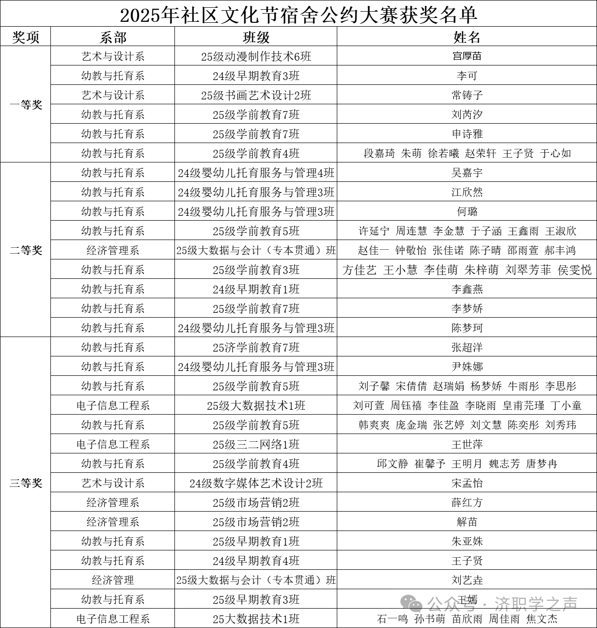 微信图片_2025-11-17_144803_299.png 微信图片_2025-11-17_144803_299.png