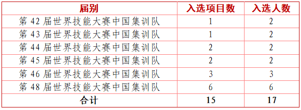 微信图片_2025-12-11_110219_02255.png 微信图片_2025-12-11_110219_02255.png