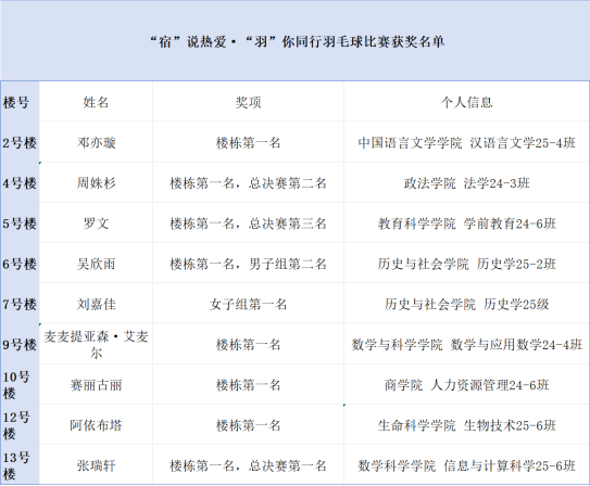 16e60213b6681b22125fb99001550115.png 16e60213b6681b22125fb99001550115.png