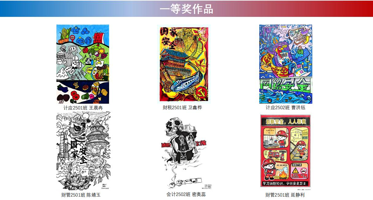 筑牢安全防线 护航青春成长——我院安全教育课程主题海报设计活动顺利开展