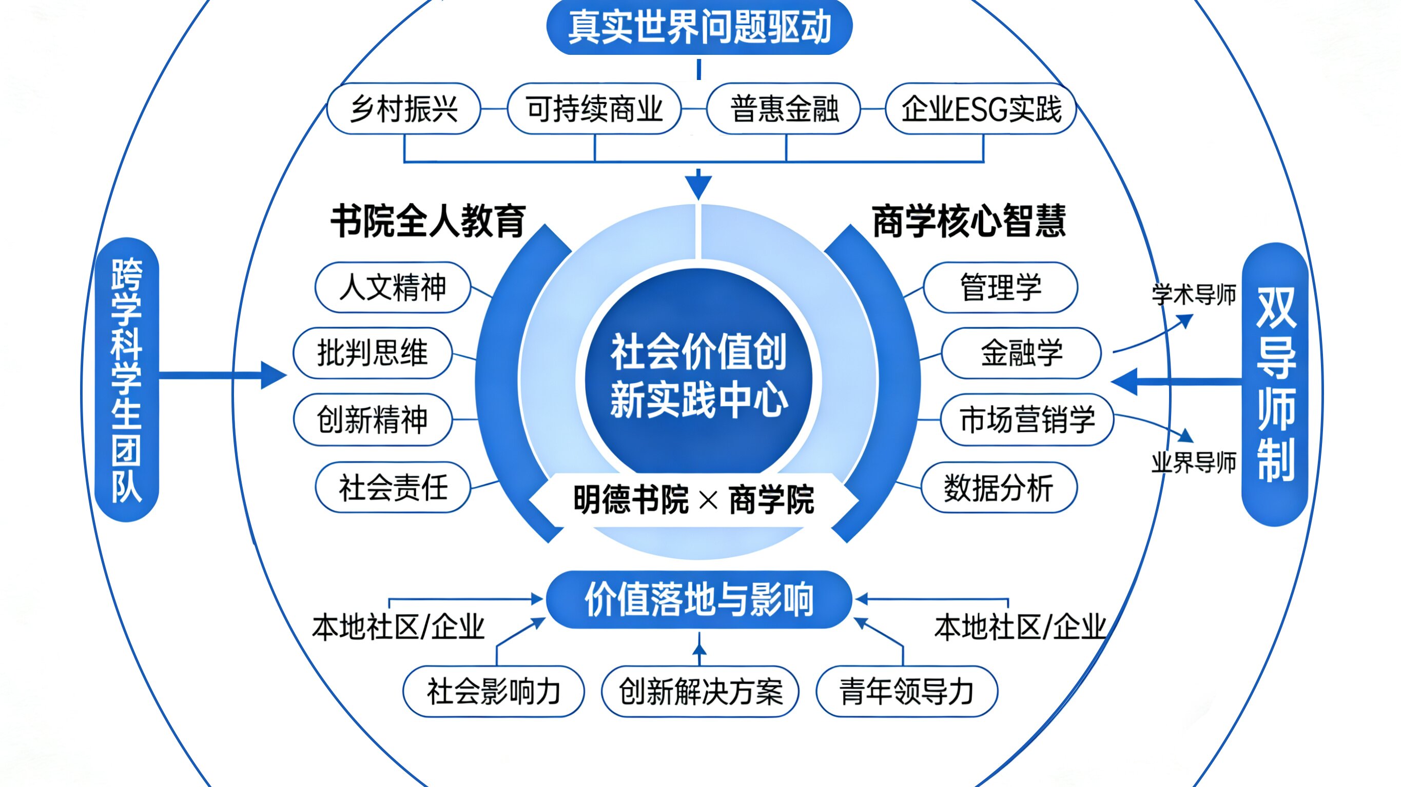 明德书院1_proc.jpg 明德书院1_proc.jpg