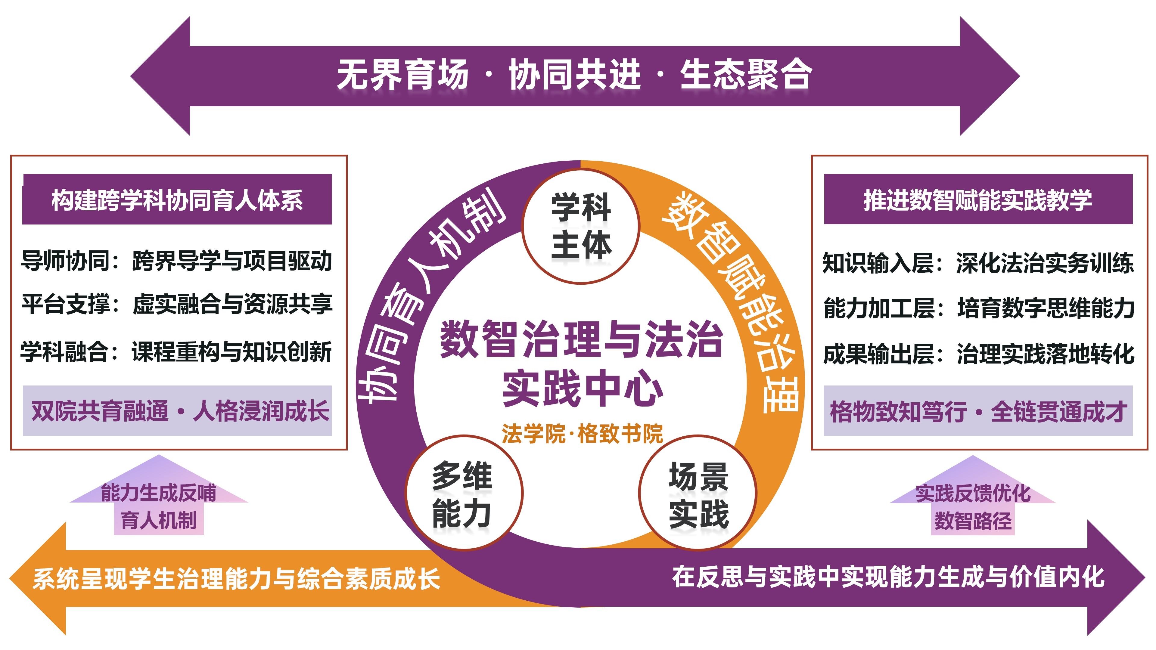 格致书院1_proc.jpg 格致书院1_proc.jpg