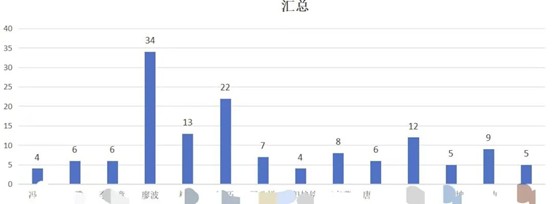 图片17.jpg 图片17.jpg